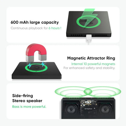 Custom Music Fridge Magnet with Photo & Song | Personalized Fridge Magnet That Plays Music