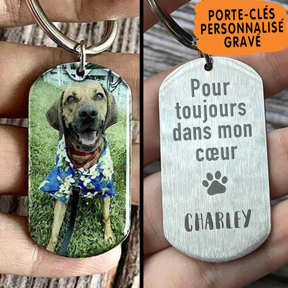 Custom Photo Pet Memorial Pendant