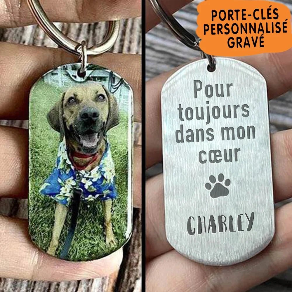 Custom Photo Pet Memorial Pendant - My Tiny Memories